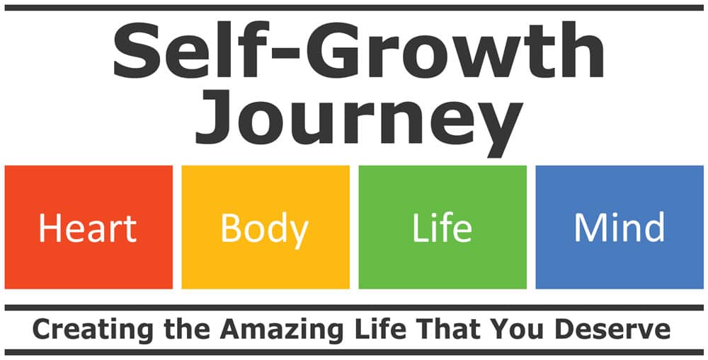 A Journey of Self Awareness and Personal Growth Course