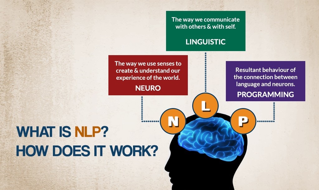 Mastering NLP